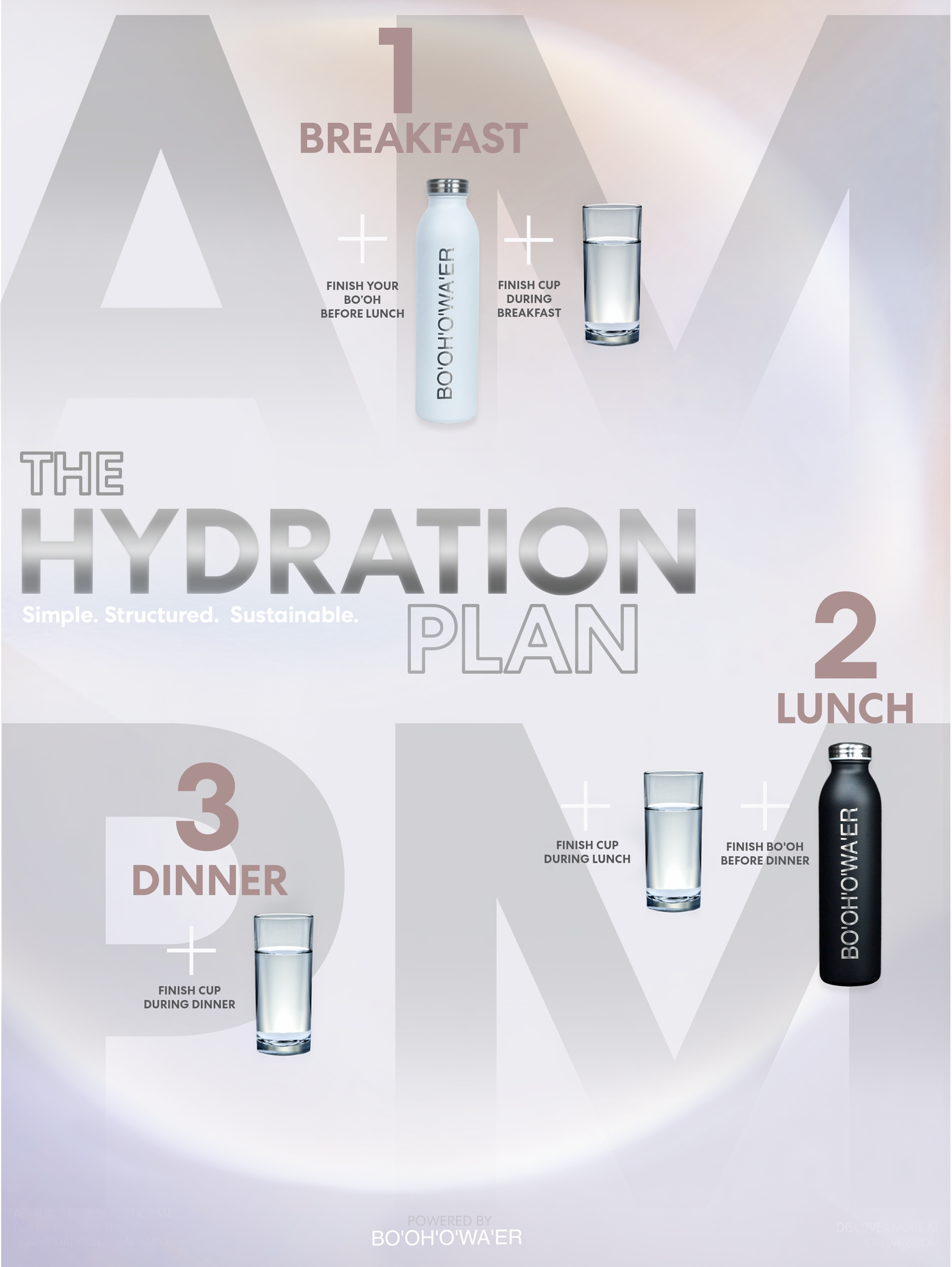 BO’OH’O’WA’ER Hydration Plan Bundle